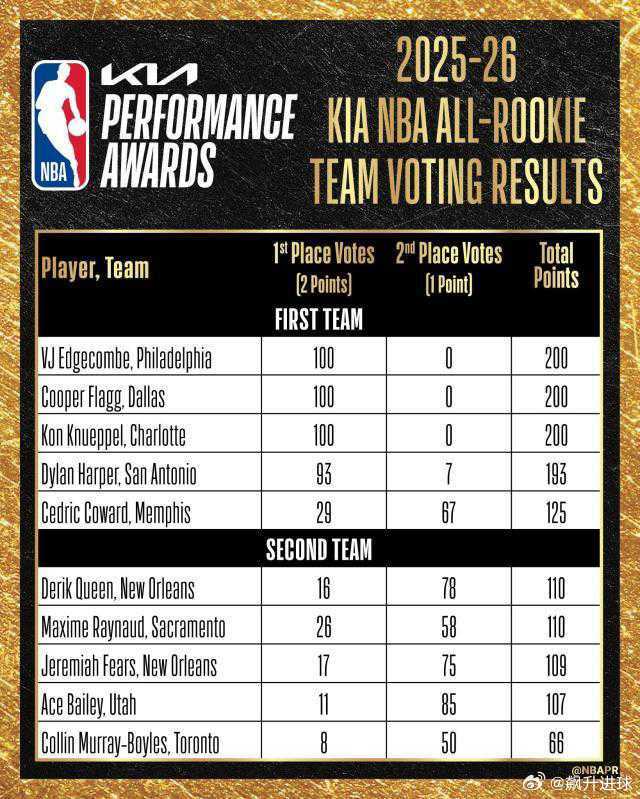 NBA买球技巧，别急着下注，先搞懂这几件事再动手