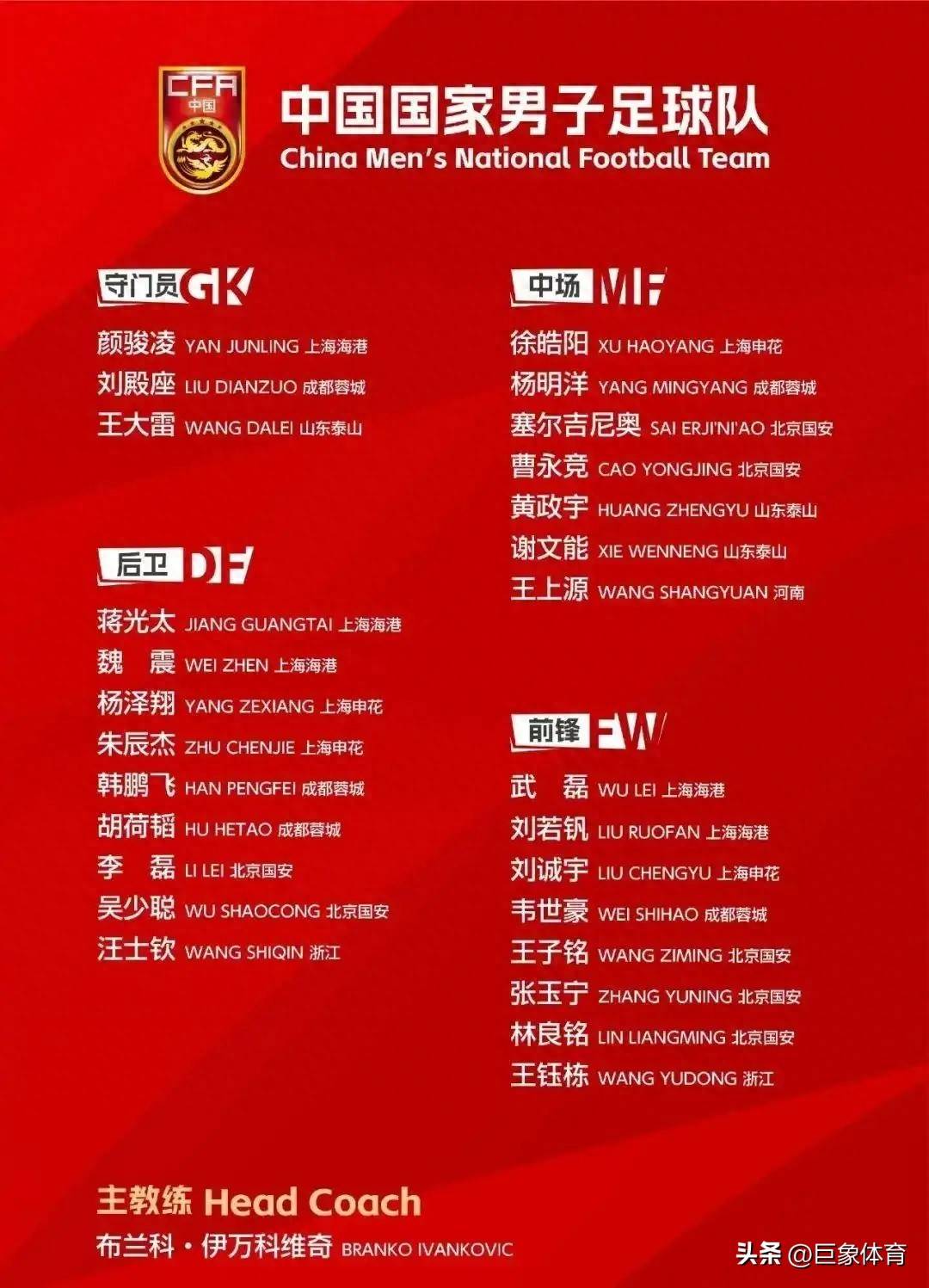 国足新名单出炉，是焕然一新，还是换汤不换药？聊聊这份名单里的门道